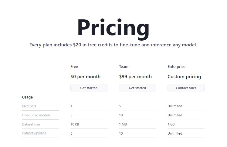 forefront-pricing